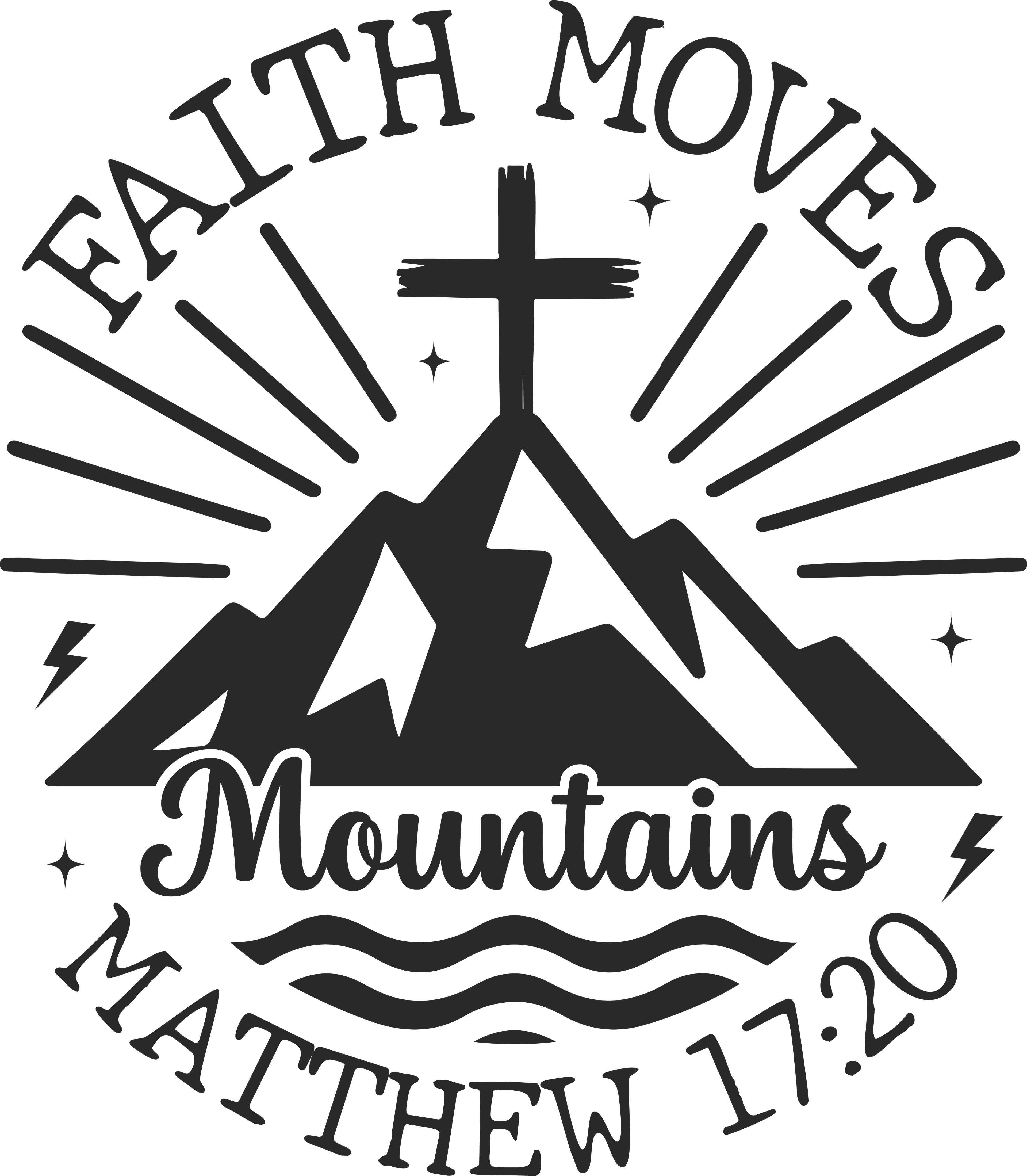 Christian 145 - Faith Moves Mountains