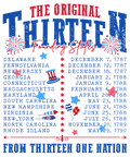4th of July 472 - Or 13022026 Vtn America 250 One Nation Since 1776