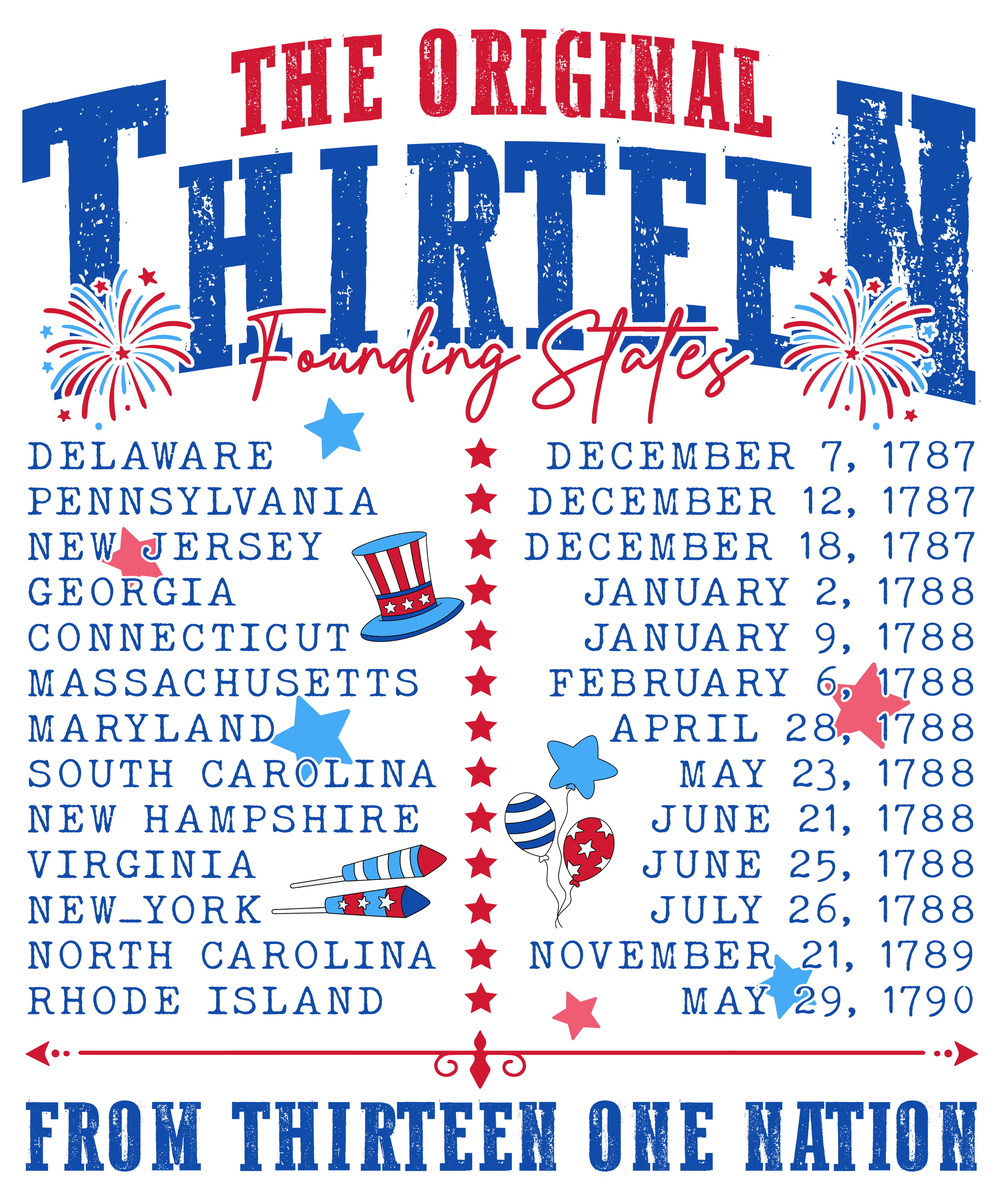 4th of July 472 - Or 13022026 Vtn America 250 One Nation Since 1776