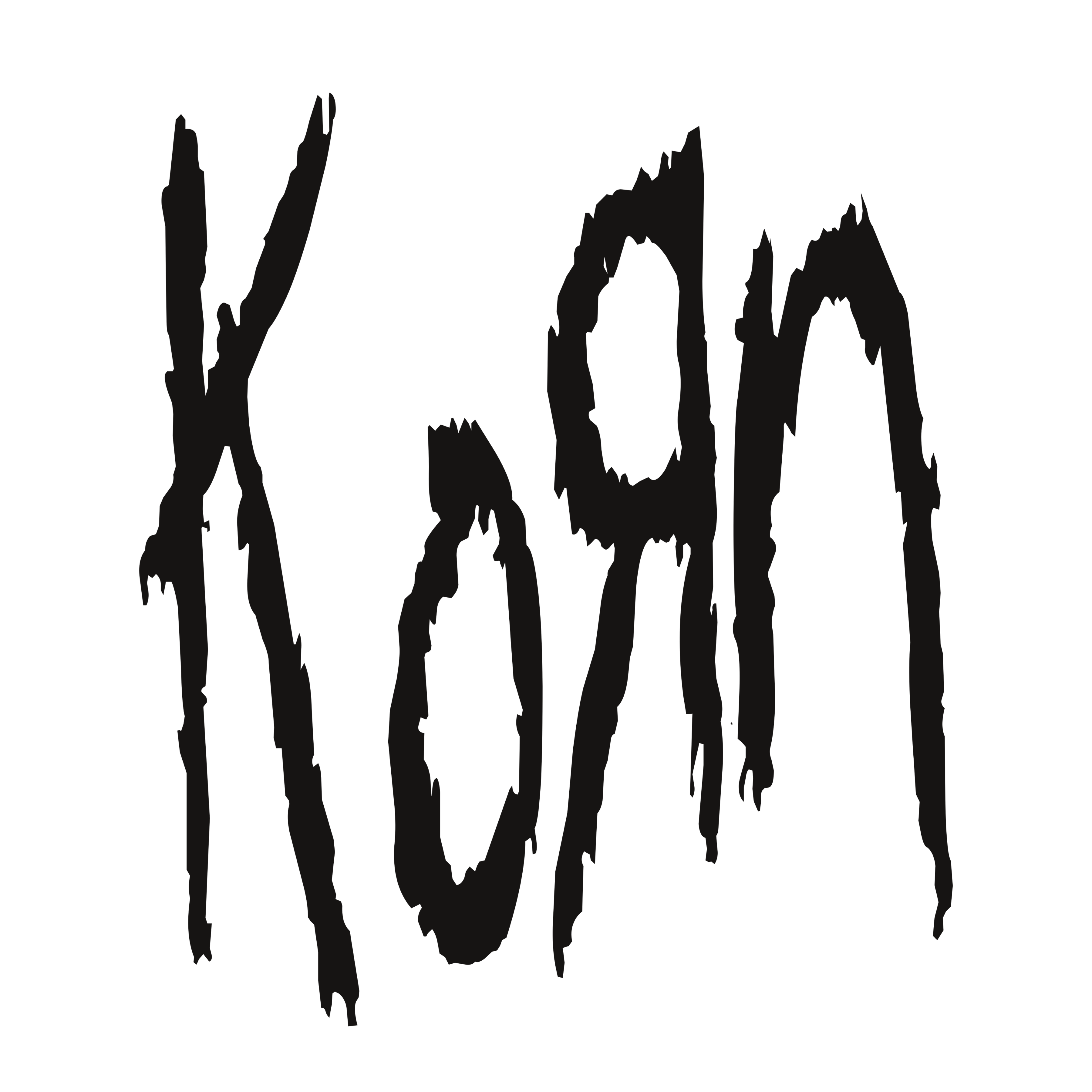 Randomness 949 - Korn Logo