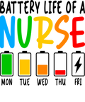 Nursing 744 - Nurse (694)