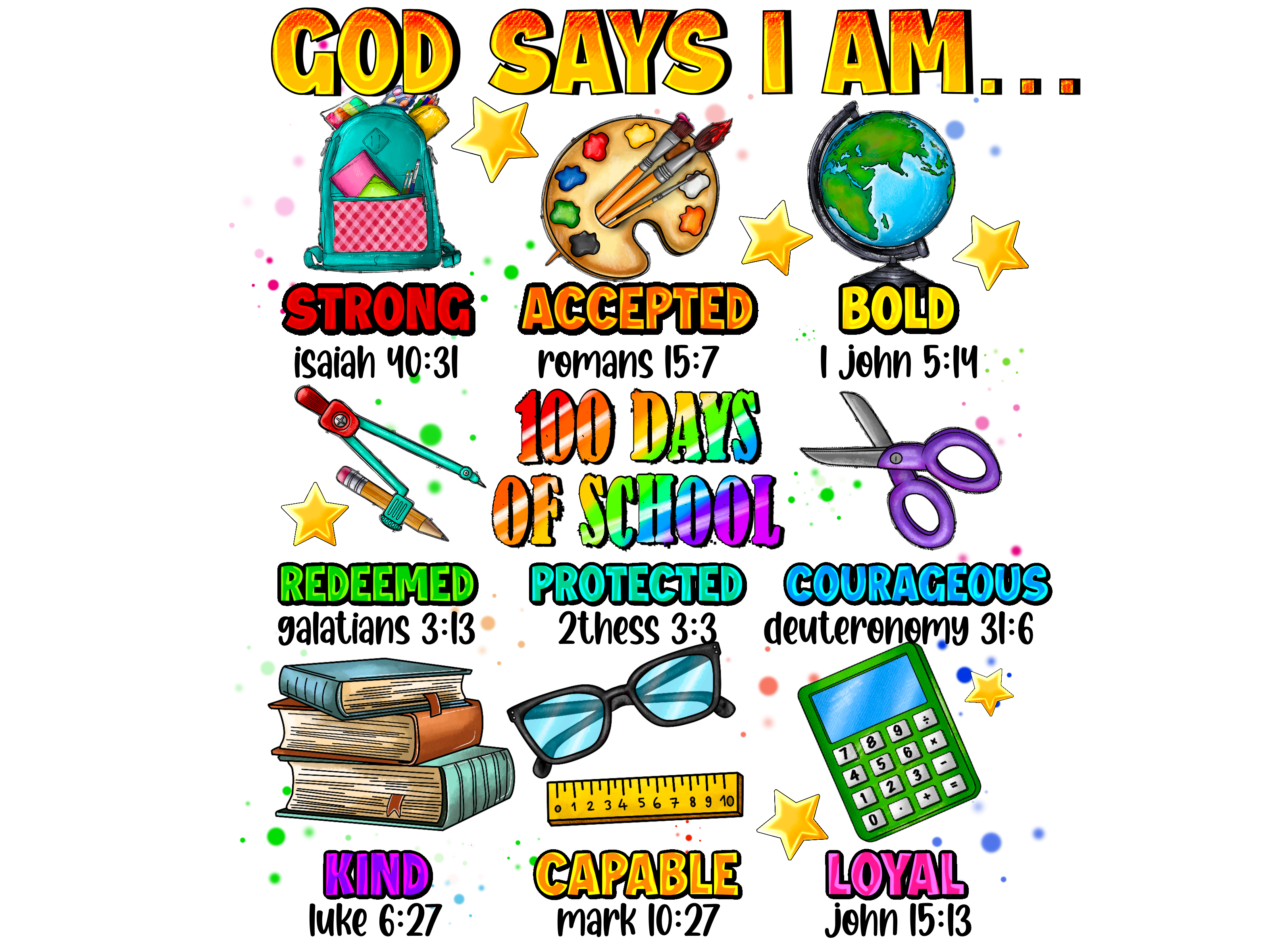 Teacher 290 - Godsaysiam100daysofschool