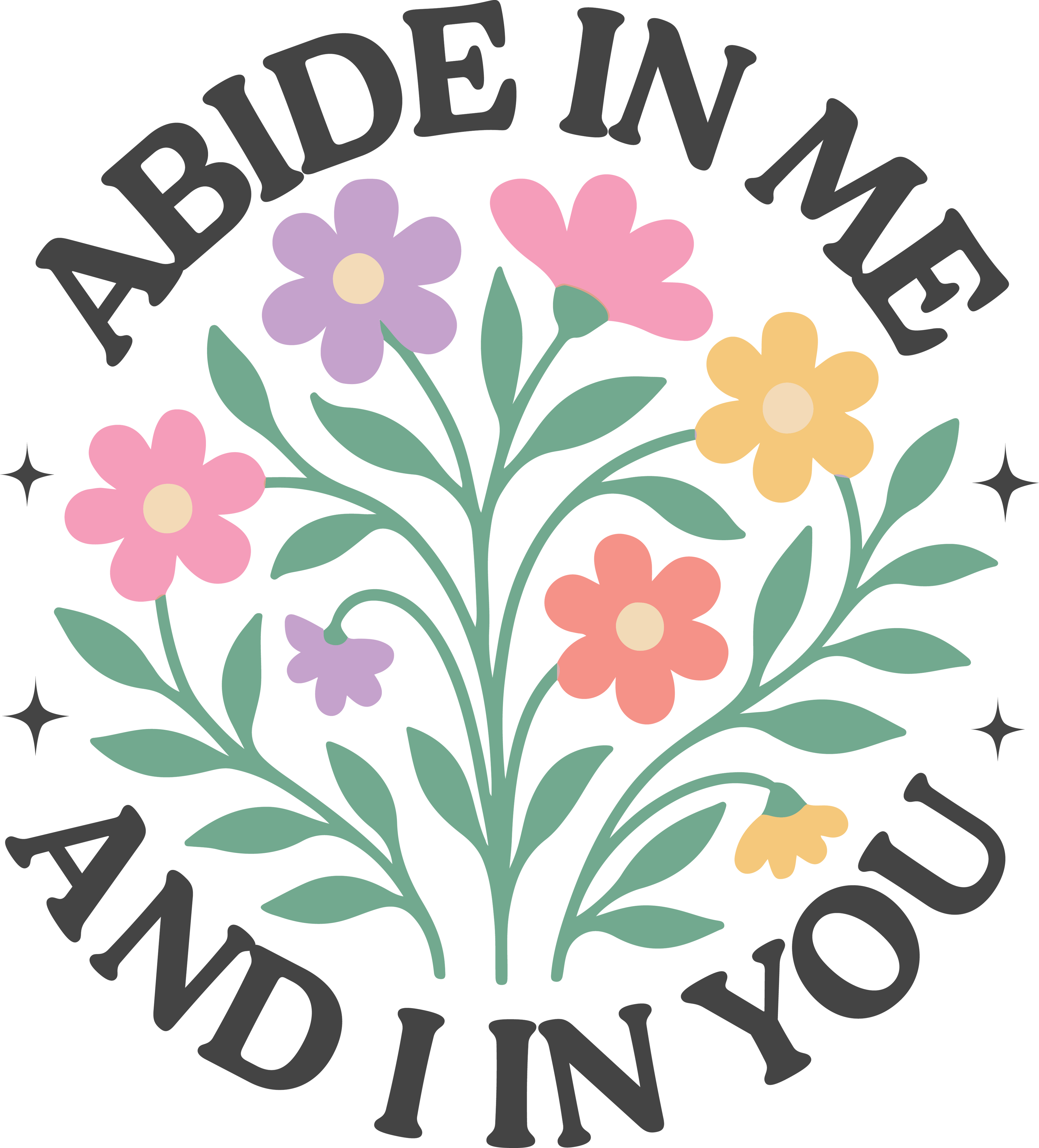 Christian 4 - Abide In Me And I In You