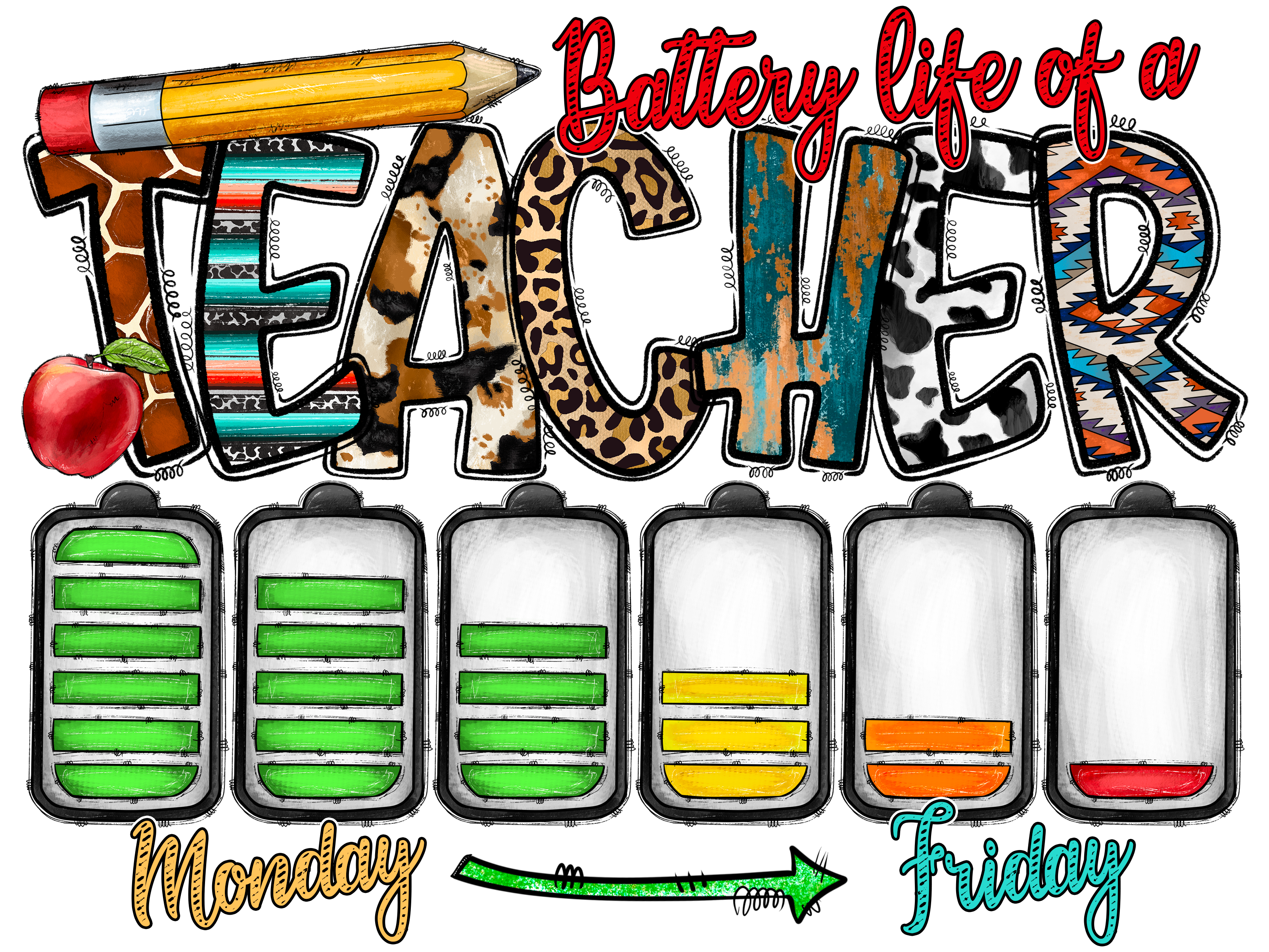 Teacher 116 - Batterylifeofateacher