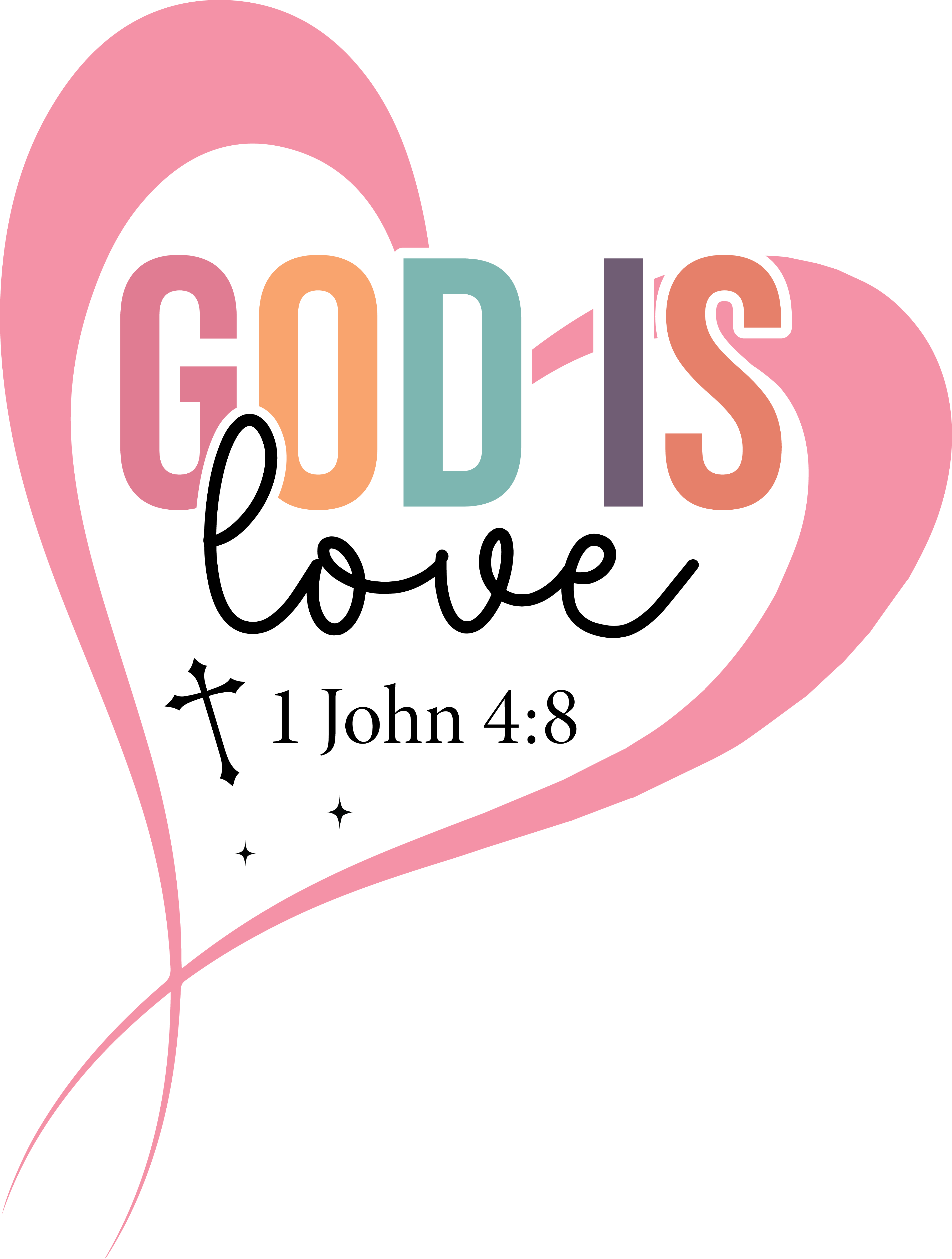 Christian 227 - God Is Love