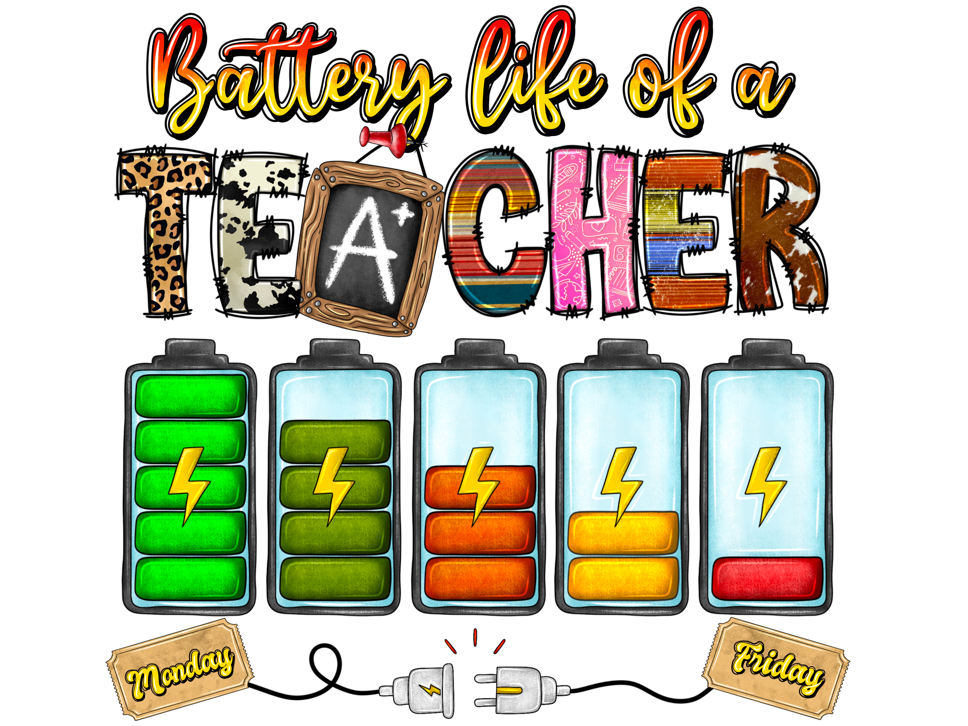 Teacher 115 - Batterylifeofateacher (1)